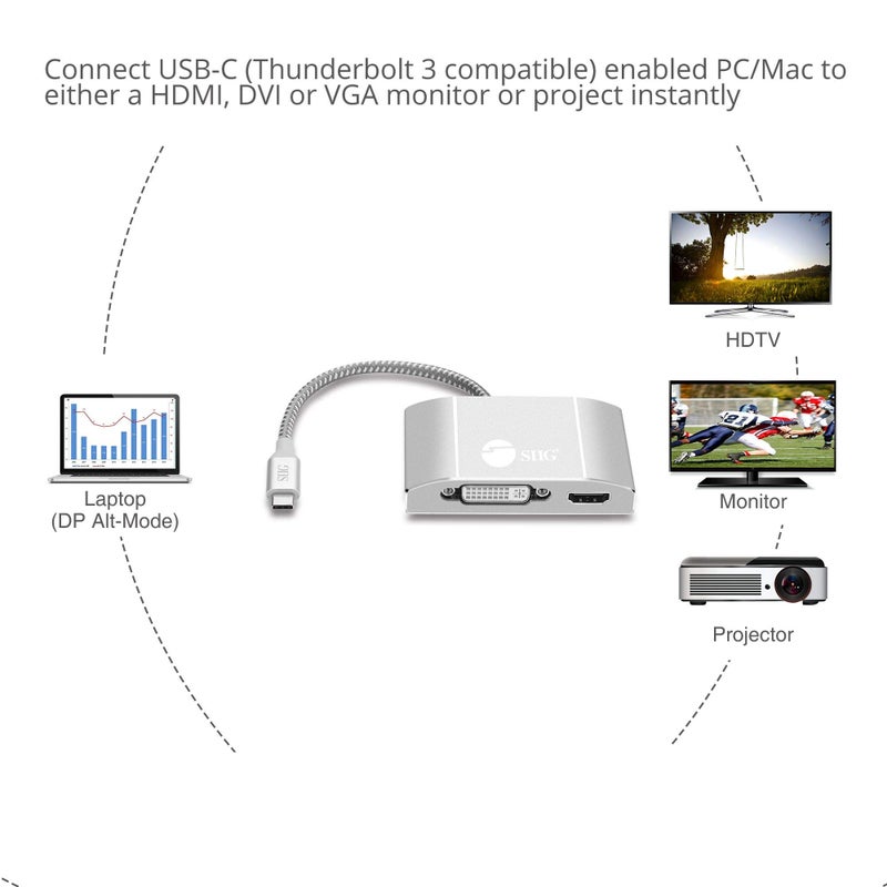 SIIG USB-C to HDMI/DVI/VGA Video Monitor Adapter with 60W Laptop Charging PD - USB Type-C Multiport Display Converter Dock - Thunderbolt 3 Compatible for MacBook, Chromebook, More CB-TC0911-S1 - Image 5